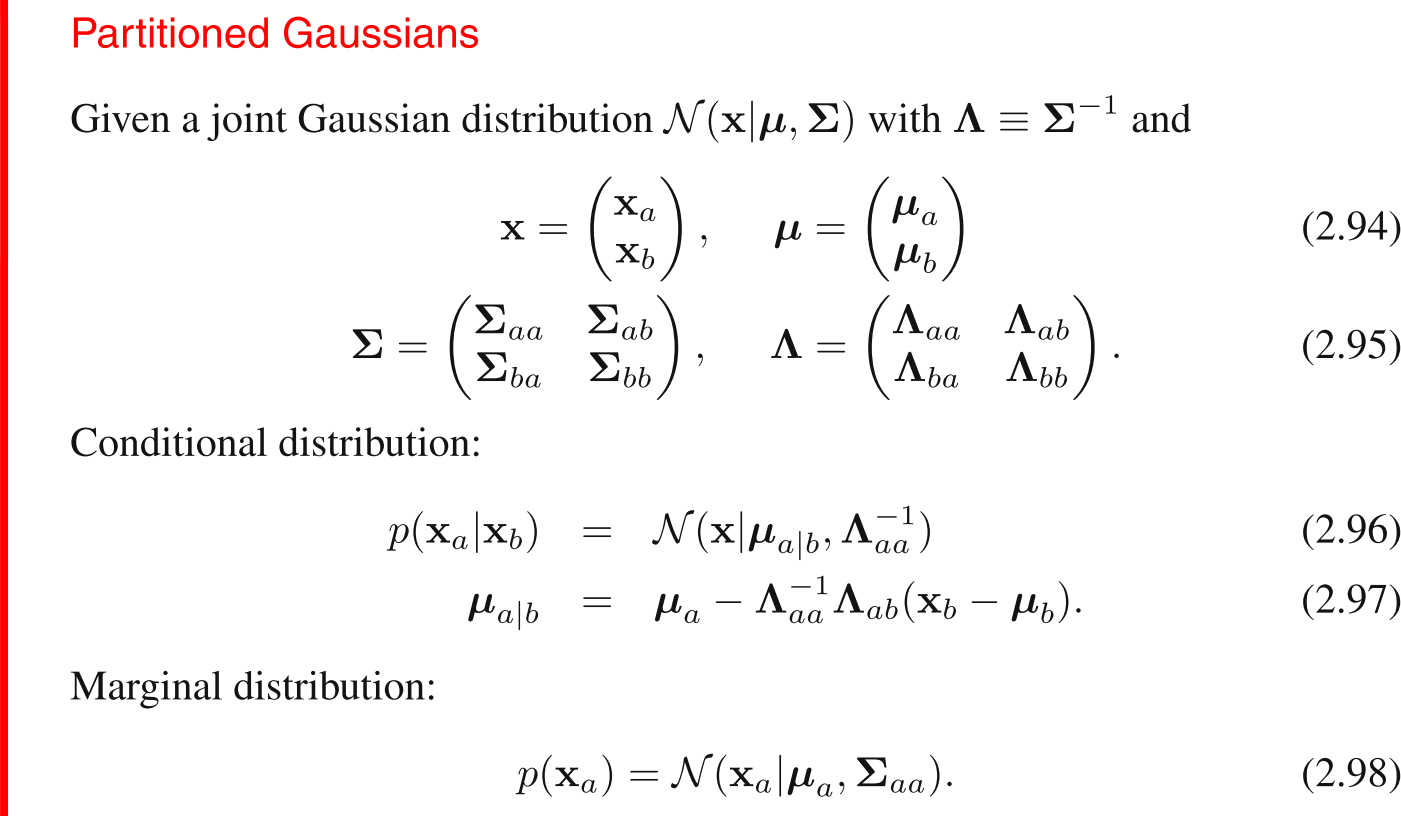 partitionedGaussian.png